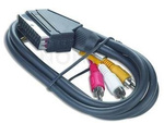 KABEL EURO(M)->3X RCA(M) 1.8M GEMBIRD