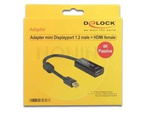 Adapter Displayport Mini(M) 1.2->Hdmi(F) 4k Pasywny Na Kablu Czarny Delock