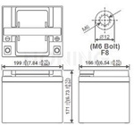 Akumulator AGM  12V 40Ah (196*165*170mm)