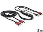 SPLITTER VIDEO DELOCK HDMI->2X HDMI+POWER USB NA KABLU 2M