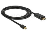 Kabel Displayport Mini(M) V1.1a->Hdmi(M) 2m Czarny Delock