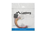 MOLEX(M)->SATA(F)+MOLEX(F) CABLE 15CM LANBERG