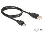 Kabel Usb Mini(M)->Usb-A(M) 2.0 0.7m Czarny (Canon) Delock