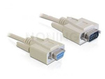 Kabel Transmisyjny Szeregowy 9f/9m Rs232 1m Delock