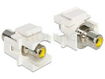 Moduł Keystone Gniazdo Rca(F)->Rca(F) Yellow Do Puszki Montażowej Delock