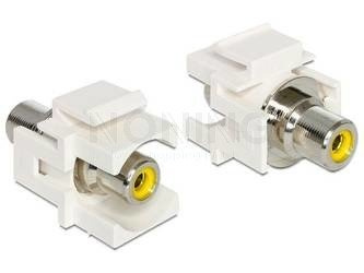 KEYSTONE MODULE RCA FEMALE > RCA FEMALE YELLOW DELOCK