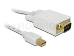 Kabel Displayport Mini(M) V1.1a->Vga(M) 1m Biały Delock
