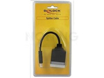 Adapter Hdmi(M)->2x Hdmi(F) Na Kablu 20cm Czarny Delock