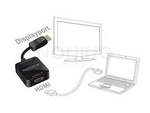 Adapter Displayport(M) 1.2->Hdmi(F) Na Kablu 15cm Czarny Delock