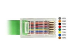 Adapter Usb-A(M) 2.0->Serial Rj45 (Rs-232) Na Kablu 180cm Zielony Db9 Delock