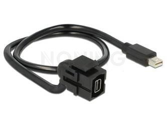 DELOCK KEYSTONE MODULE MINI DISPLAYPORT FEMALE > MINI DISPLAYPORT MALE