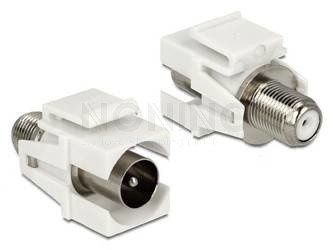 DELOCK KEYSTONE MODULE IEC FEMALE > M FEMALE