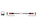 Kabel Usb-A M/M 3.0 Premium 3m Delock