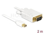 Kabel Displayport Mini(M) V1.1a->Vga(M) 2m Biały Delock