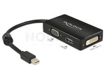 Adapter Displayport Mini(M) 1.1->Hdmi(F)/Vga(F)/Dvi-D(24+1)(F) Na Kablu 16cm Czarny Delock
