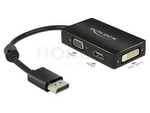 Adapter Displayport(M) 1.1->Hdmi(F)+Vga(F)+Dvi-D(F)(24+1) Na Kablu 16cm Czarny Delock