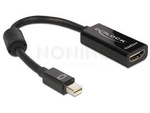 Adapter Displayport Mini(M) 1.1->Hdmi(F) Na Kablu 12cm Czarny Delock