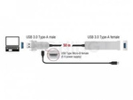DELOCK ACTIVE OPTICAL CABLE USB 3.0-A MALE > USB 3.0-A FEMALE 50 M